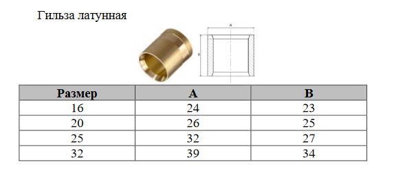 Купить Муфта 32 латунь | Интернет-магазин ЭТМ iPRO